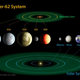 Illustration for article titled NASA has discovered the most Earth-like planets yet